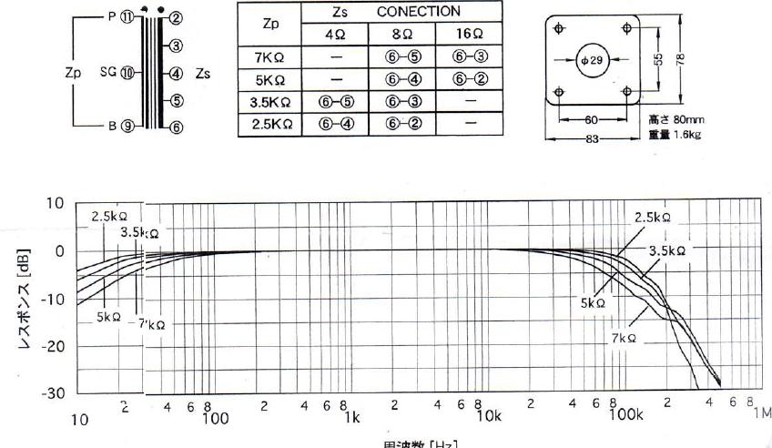 Spec FE-12S Iso Tango