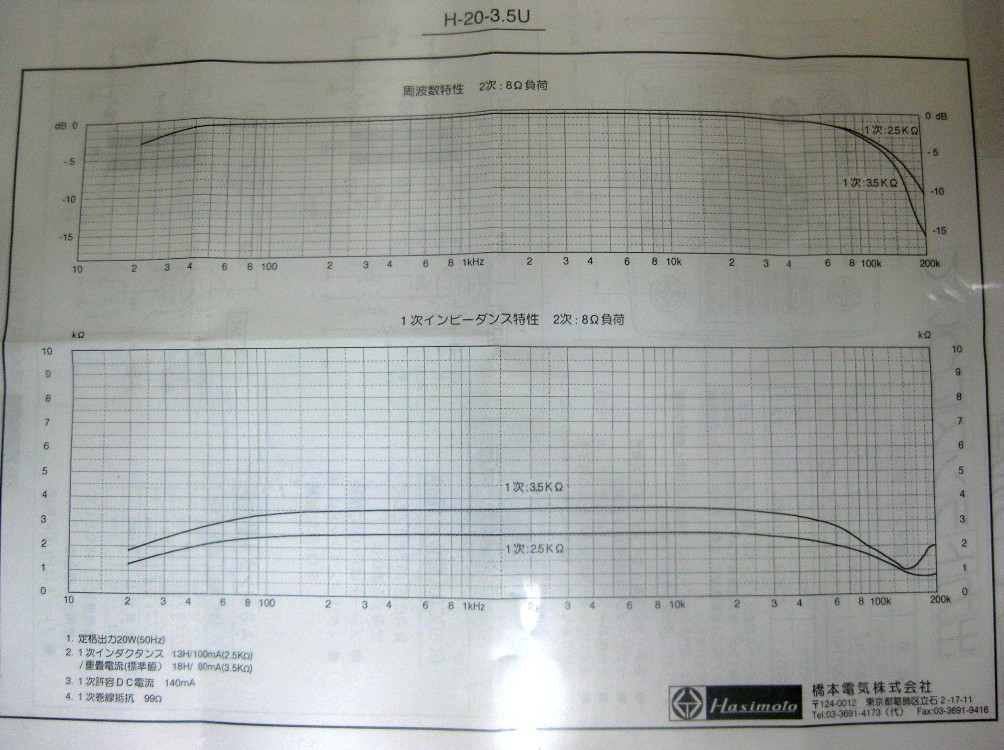 Hashimoto H20-3.5U 