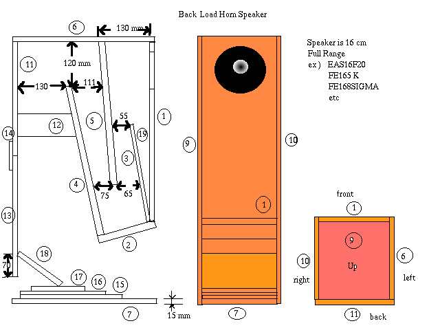 Diy back shop loaded horn speakers