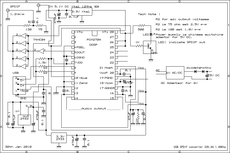 SPDIF convertor fig