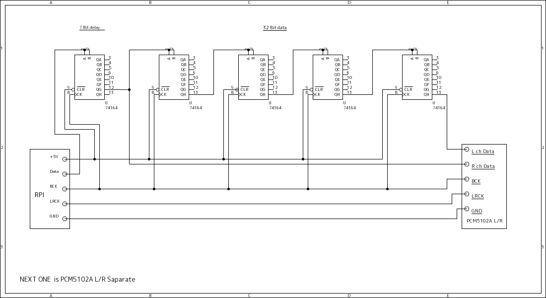 Sparate Circuit PCM5102 