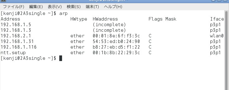 IP 
